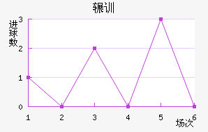 շѶ½