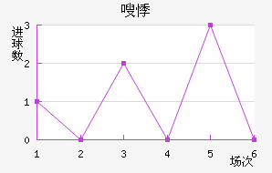 ಼³ս
