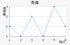 ˹ʹ