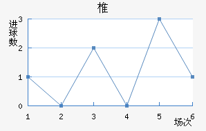 ׵ǽ