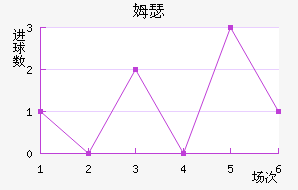 ķɪ