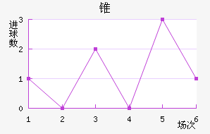 ׶ֶ
