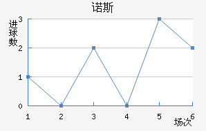 ŵ˹