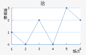 Ǣ
