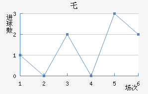 ر³˽