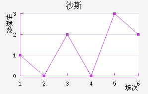 ɳ˹ս
