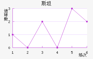 ˹̹