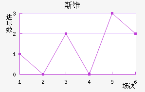 ˹ά