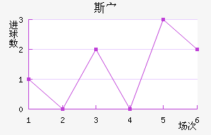 ˹岨