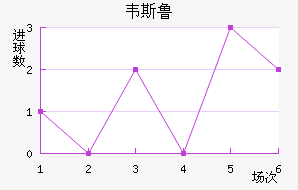 Τ˹³