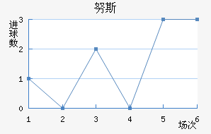 Ŭ˹