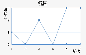 ¸¹԰