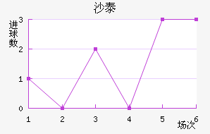 ɳ̩