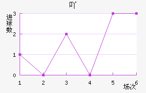 ߹Ž