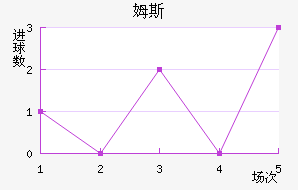ķ˹