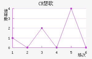 CRBɪŷ