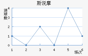 ˹˵Ħ