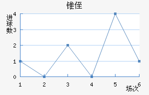 ׶ֶ