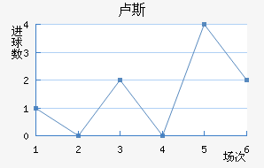 µ¬˹觽