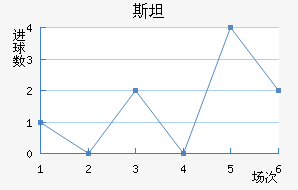 ˹̹½