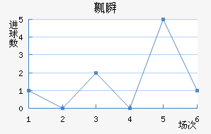 ȿ˲½