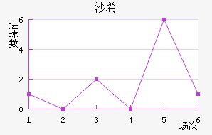 ɳϣǽ