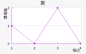 ˹