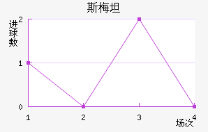 ˹÷̹