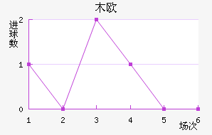 ľŷ