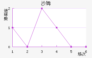 ɳķ˽