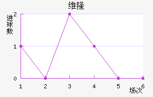 ά¡½