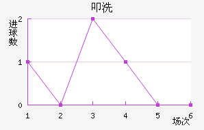 ߵϴӽ
