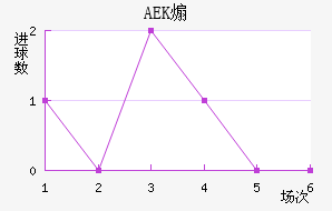 AEKɿ