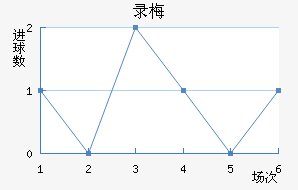 ¼÷