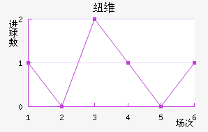 Ŧάǽ