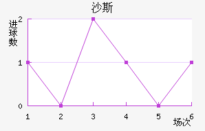 ɳ˹