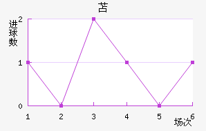 ɻ