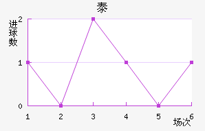 ̩
