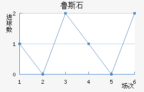³˹ʯ