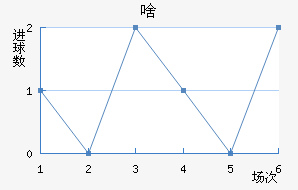 ɶ