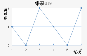 άɭU19