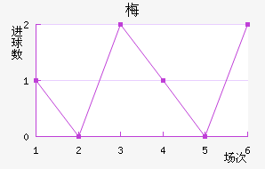 ÷˽