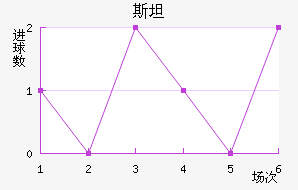 ˹̹
