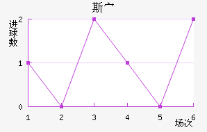 ˹岩ǽ