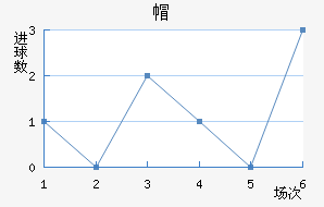 ¸绪ñ