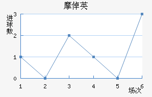 ĦٳǾӢ
