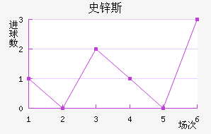 ʷп˹