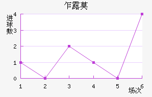 է¶Ī