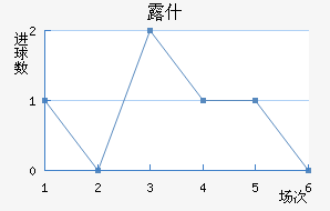 ¶ʲ