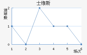 ʿά˹